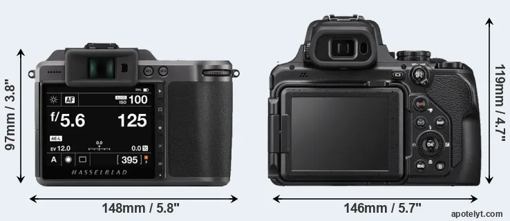 Comparison X1D II or P1000 rear