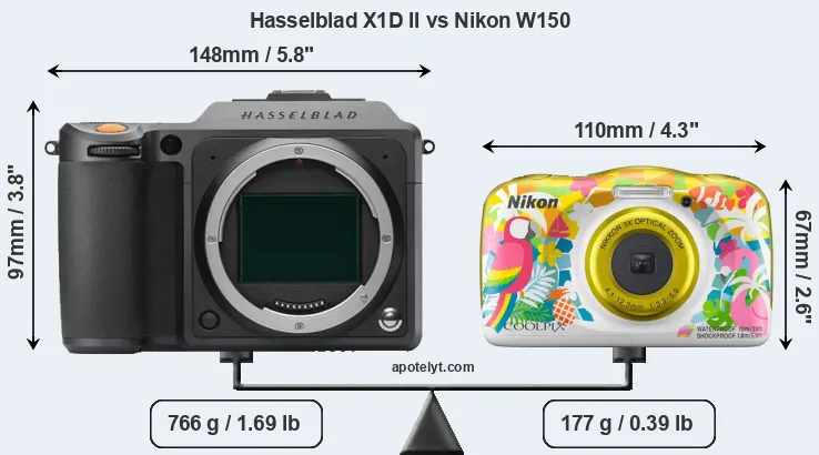 Size Hasselblad X1D II vs Nikon W150
