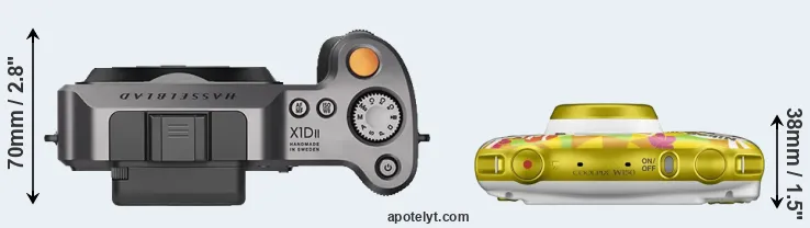 Compare X1D II versus W150 top