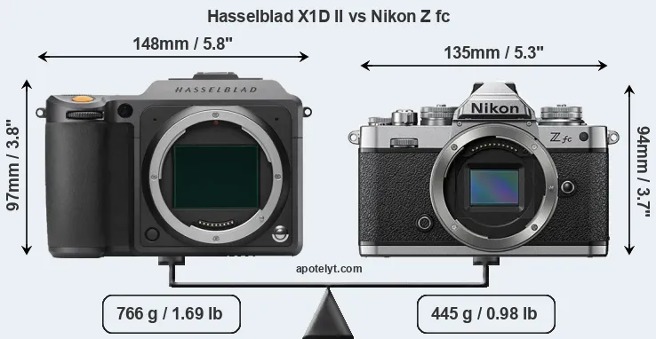 Size Hasselblad X1D II vs Nikon Z fc