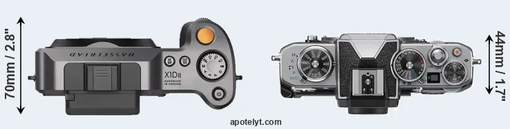 Compare X1D II versus Z fc top