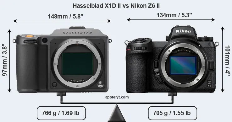 Size Hasselblad X1D II vs Nikon Z6 II