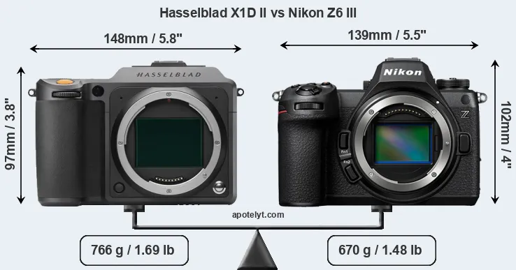 Size Hasselblad X1D II vs Nikon Z6 III