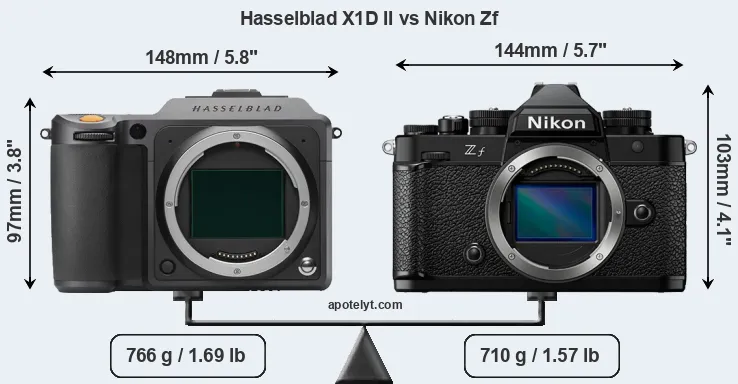 Size Hasselblad X1D II vs Nikon Zf