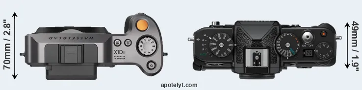 Compare X1D II versus Zf top