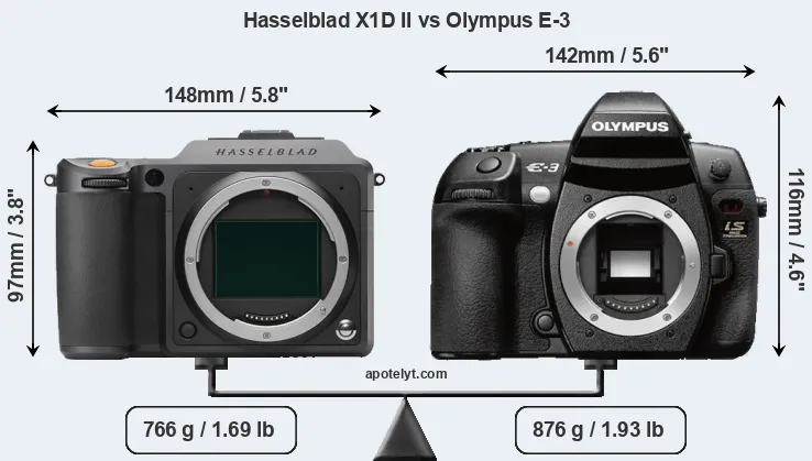 Size Hasselblad X1D II vs Olympus E-3