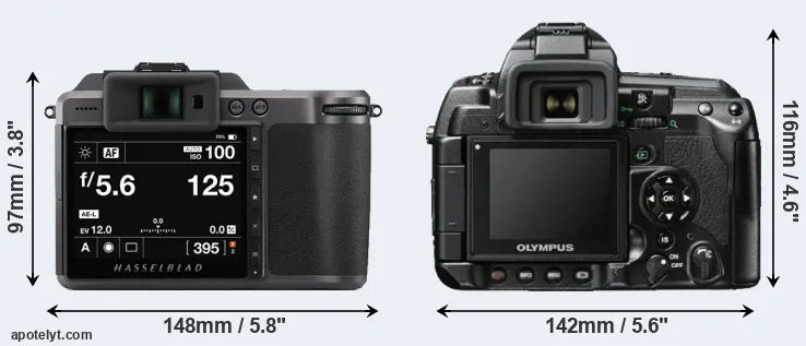 Comparison X1D II or E-3 rear