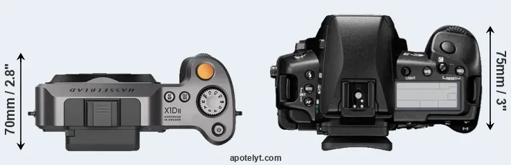 Compare X1D II versus E-3 top