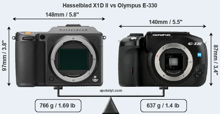 Size Hasselblad X1D II vs Olympus E-330
