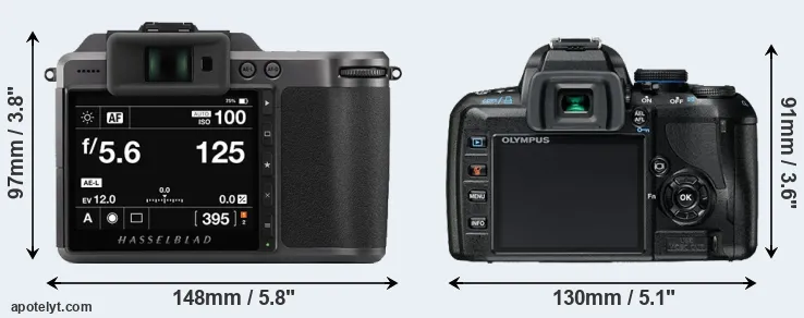 Comparison X1D II or E-420 rear