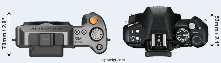 Compare X1D II versus E-420 top