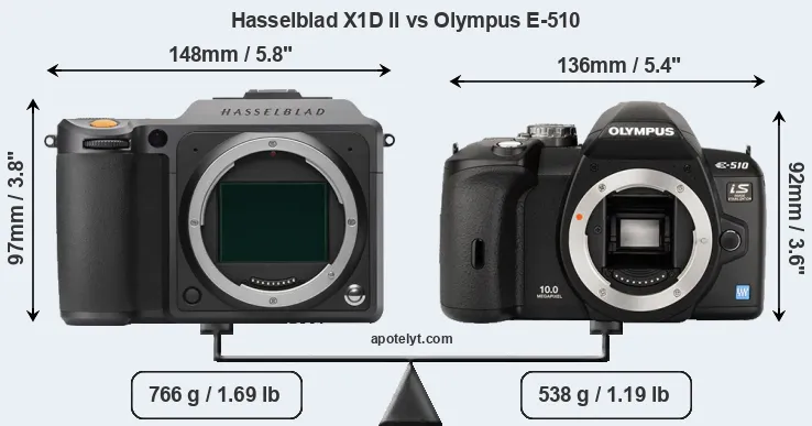 Size Hasselblad X1D II vs Olympus E-510