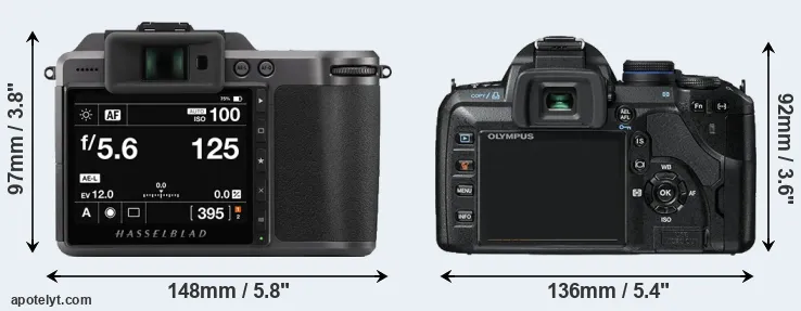 Comparison X1D II or E-520 rear