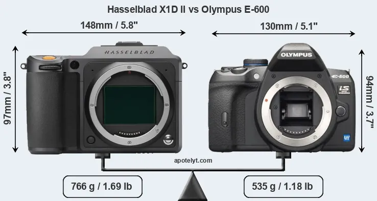 Size Hasselblad X1D II vs Olympus E-600