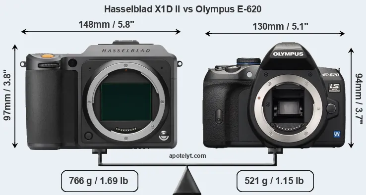 Size Hasselblad X1D II vs Olympus E-620