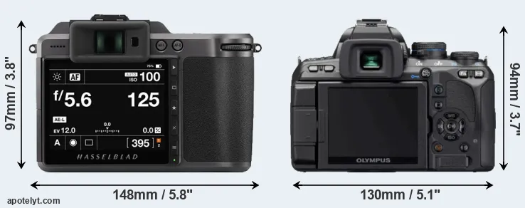 Comparison X1D II or E-620 rear