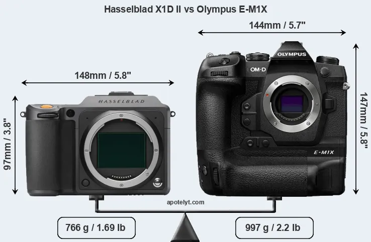 Size Hasselblad X1D II vs Olympus E-M1X