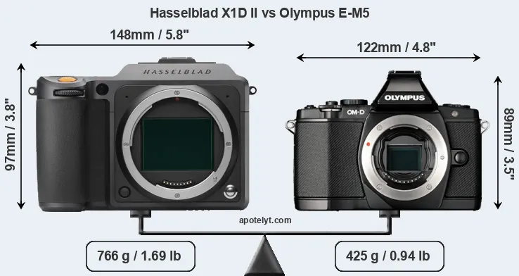 Size Hasselblad X1D II vs Olympus E-M5