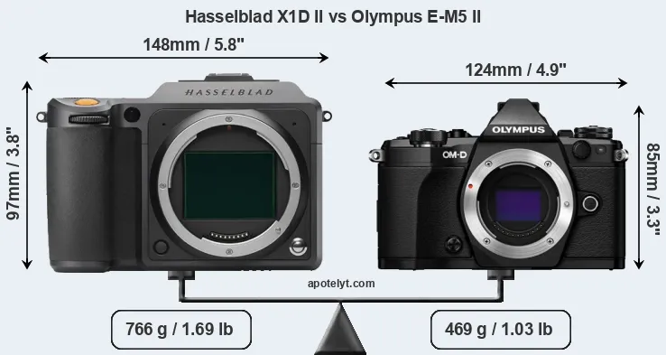 Size Hasselblad X1D II vs Olympus E-M5 II