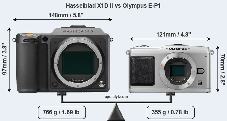 Size Hasselblad X1D II vs Olympus E-P1