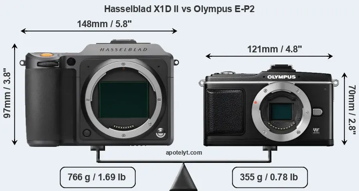 Size Hasselblad X1D II vs Olympus E-P2