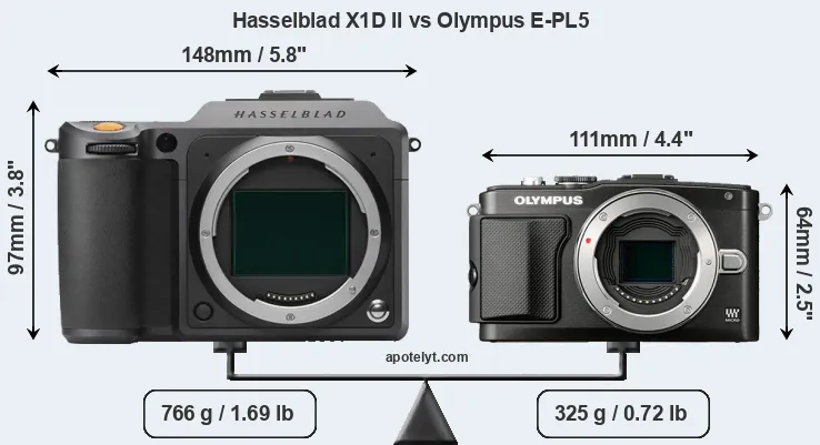 Size Hasselblad X1D II vs Olympus E-PL5
