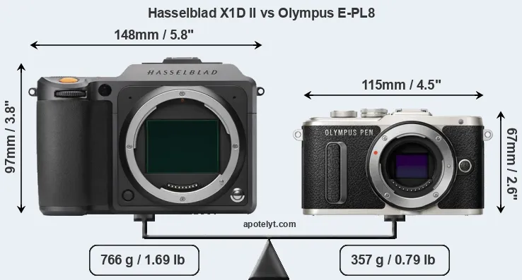 Size Hasselblad X1D II vs Olympus E-PL8