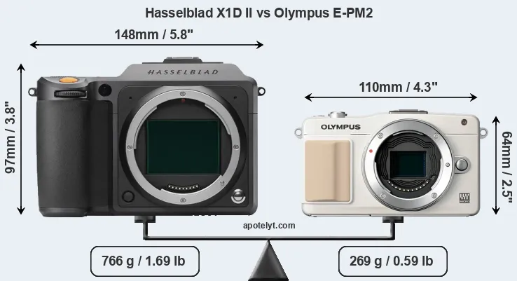 Size Hasselblad X1D II vs Olympus E-PM2