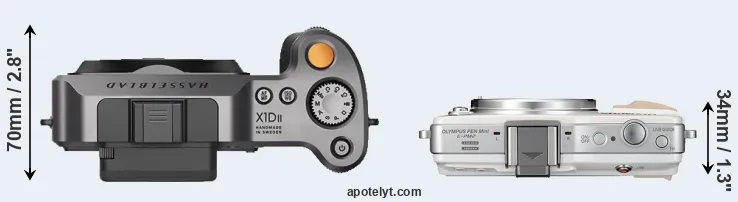 Compare X1D II versus E-PM2 top