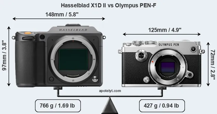 Size Hasselblad X1D II vs Olympus PEN-F