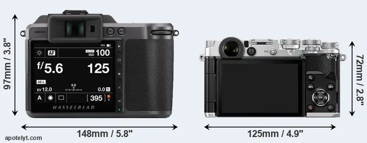 Comparison X1D II or PEN-F rear