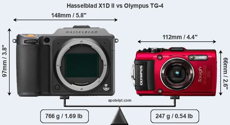 Size Hasselblad X1D II vs Olympus TG-4