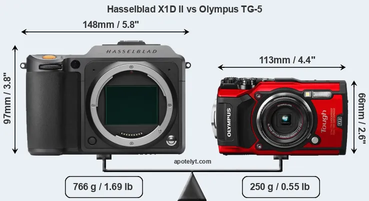 Size Hasselblad X1D II vs Olympus TG-5