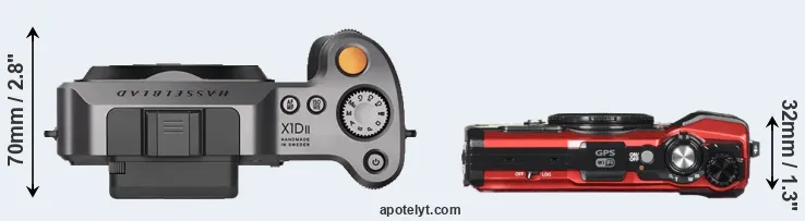 Compare X1D II versus TG-5 top