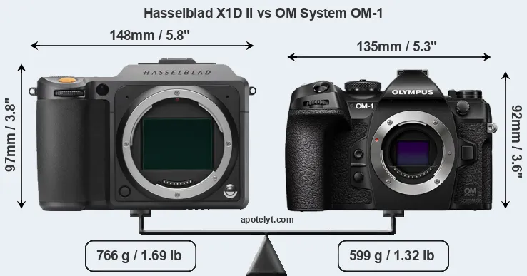 Size Hasselblad X1D II vs OM System OM-1
