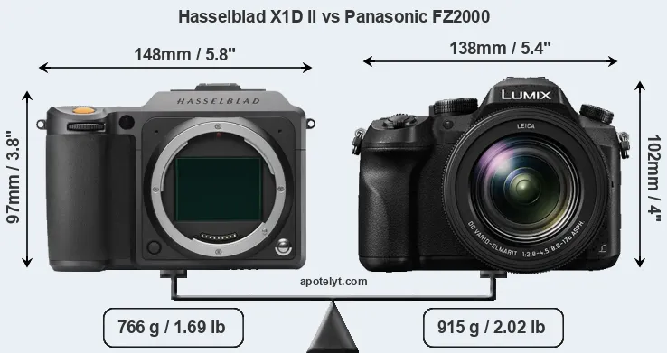 Size Hasselblad X1D II vs Panasonic FZ2000