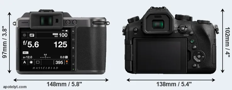 Comparison X1D II or FZ2000 rear