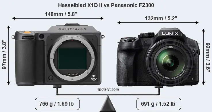 Size Hasselblad X1D II vs Panasonic FZ300