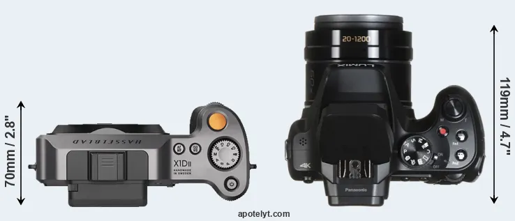 Compare X1D II versus FZ80 top