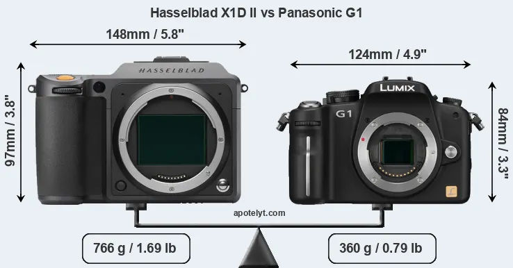 Size Hasselblad X1D II vs Panasonic G1
