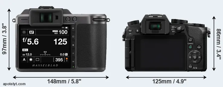 Comparison X1D II or G7 rear