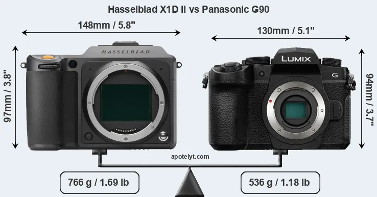 Size Hasselblad X1D II vs Panasonic G90