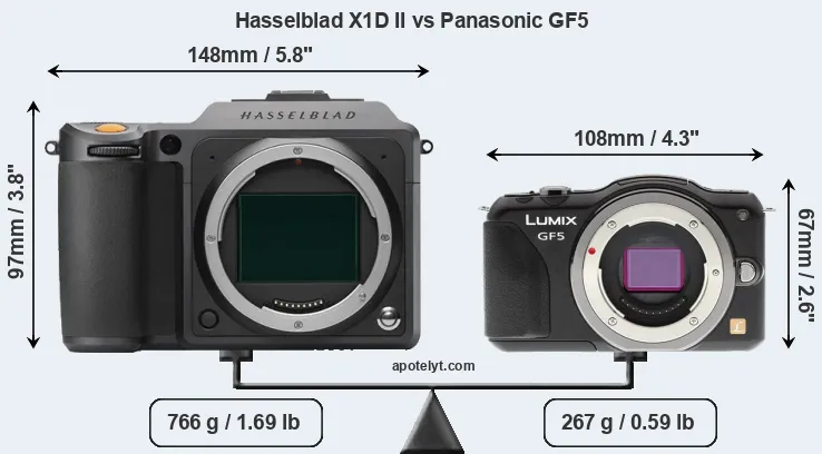 Size Hasselblad X1D II vs Panasonic GF5