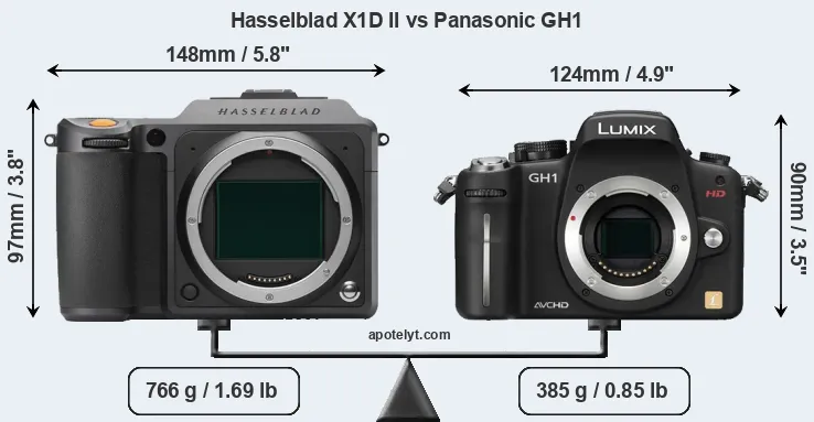 Size Hasselblad X1D II vs Panasonic GH1