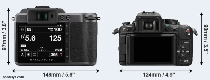 Comparison X1D II or GH1 rear