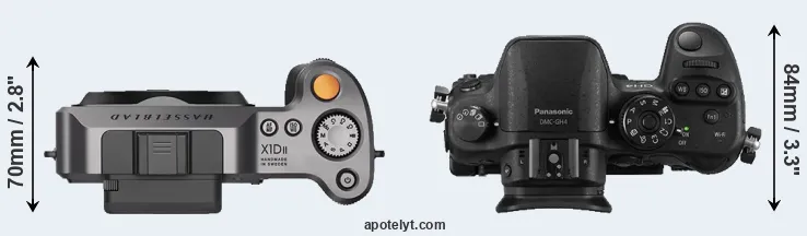 Compare X1D II versus GH4 top