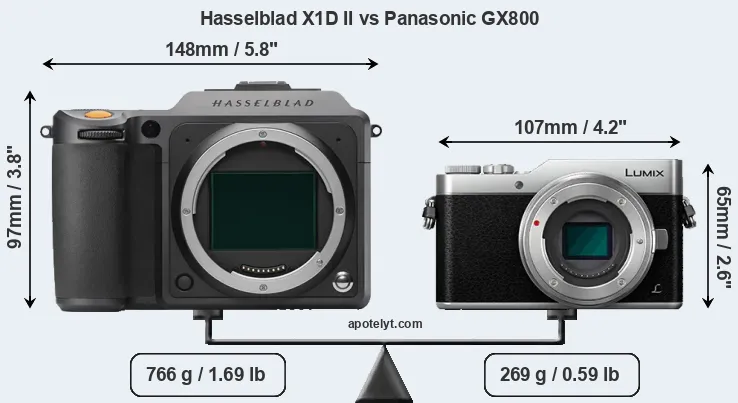 Size Hasselblad X1D II vs Panasonic GX800