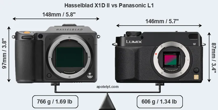 Size Hasselblad X1D II vs Panasonic L1