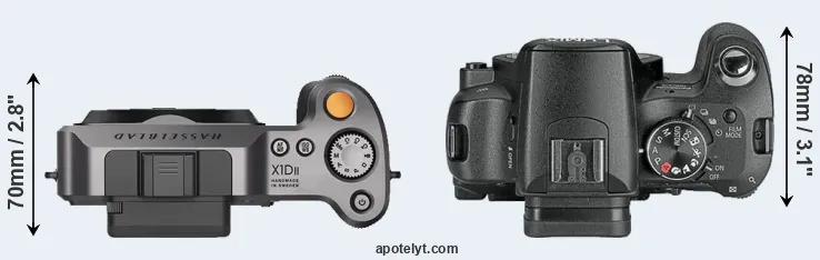 Compare X1D II versus L10 top