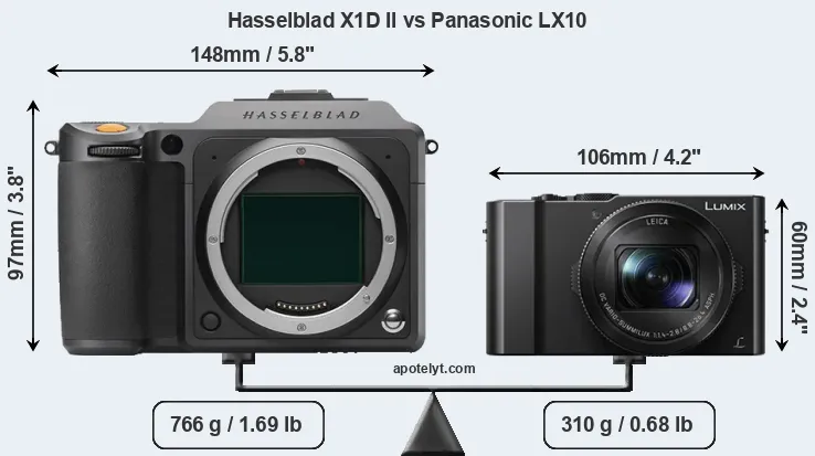 Size Hasselblad X1D II vs Panasonic LX10